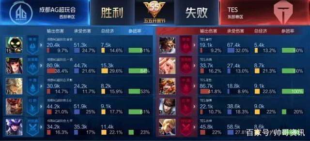 此深感欣慰 此深感欣慰