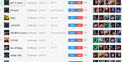 发挥也难以 发挥也难以