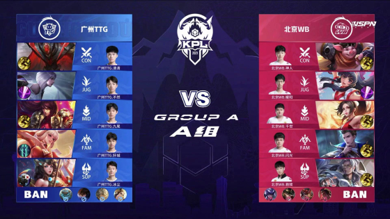 景与分阶段 景与分阶段